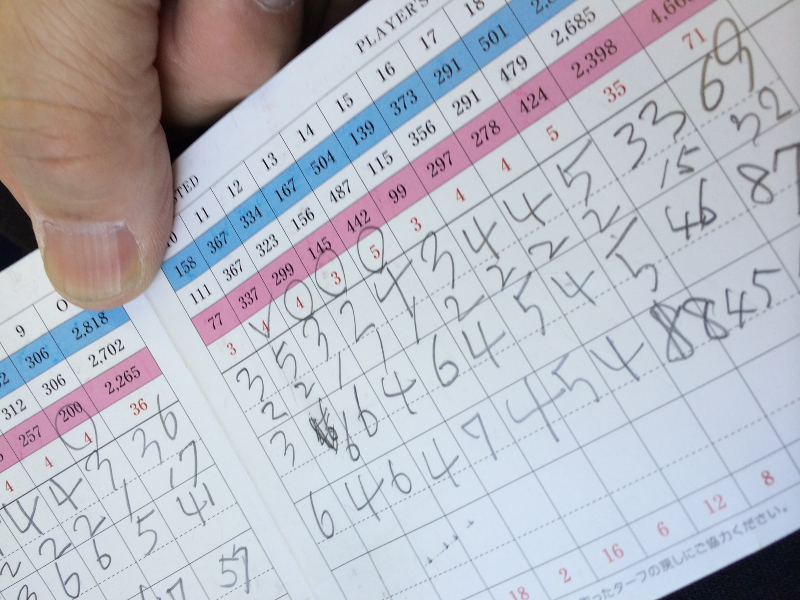 プロ野球 阪神の敗戦から学ぶゴルフのスコアメイクの極意とは マーク金井ブログ