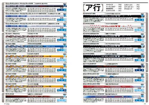 自分に合ったシャフトを見つけ出すコツとは マーク金井ブログ