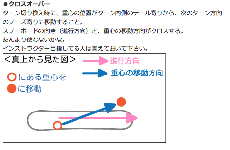 スクリーンショット 2016-02-01 5.13.16