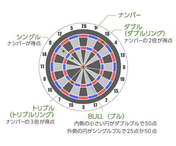 スイング、ゴルフ練習法 | マーク金井ブログ - Part 53 スイング、ゴルフ練習法 | マーク金井ブログ - Part 53