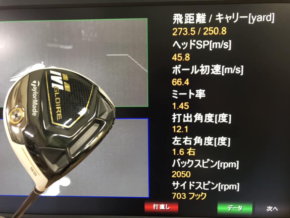 テーラーメイドMグローレドライバー10.5度Rシャフト