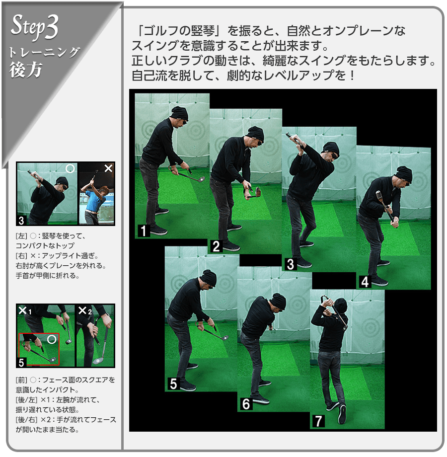 使用方法3